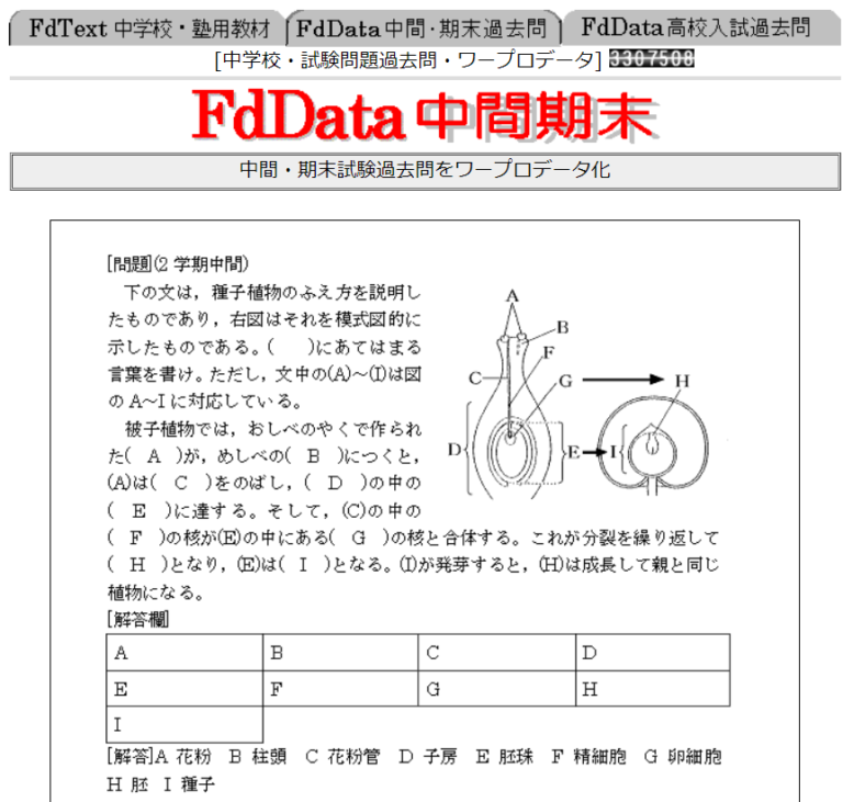 FdData中間期末のページの画面