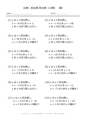 比例・反比例の問題プリント 反比例 版I