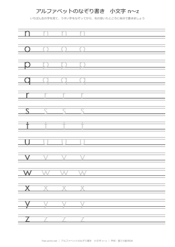 なぞり書き 小文字 n〜z