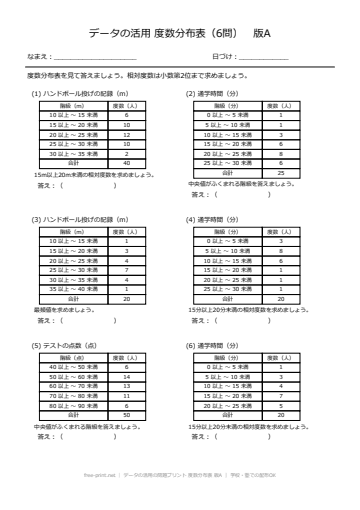 データの活用の問題プリント 度数分布表 版A