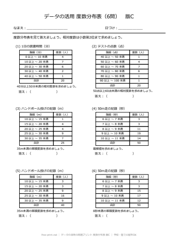 データの活用の問題プリント 度数分布表 版C