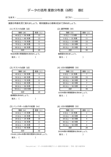 データの活用の問題プリント 度数分布表 版E