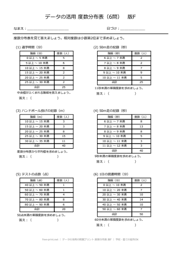 データの活用の問題プリント 度数分布表 版F