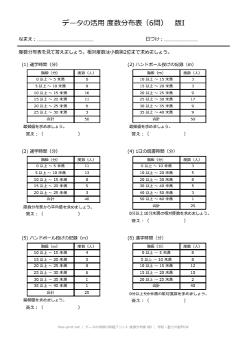 データの活用の問題プリント 度数分布表 版I