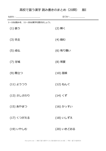 高校で習う漢字ドリル 読み書きのまとめ 版I