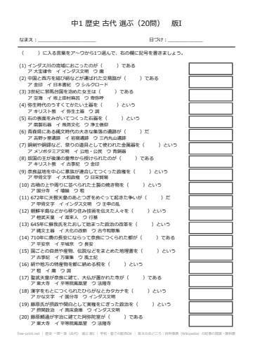 歴史 一問一答（古代） 選ぶ 版I